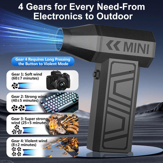 Mini Jet Fan