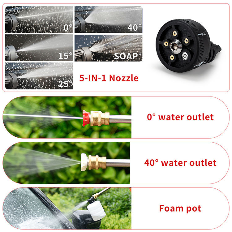 Demonstration of pressure washer nozzle spray patterns, showing a 5-in-1 multi-spray nozzle head alongside close-ups of a 0-degree sharp water outlet jet, a 40-degree wide fan water outlet, and a foam pot attachment cleaning a car.